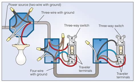 light switch only wire